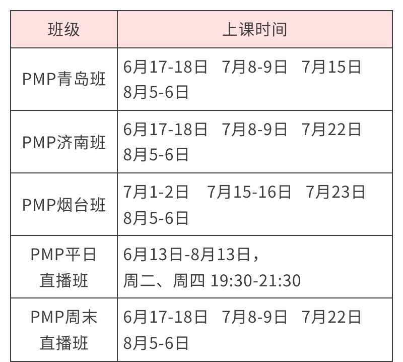 8月PMP®如何备考和学习？